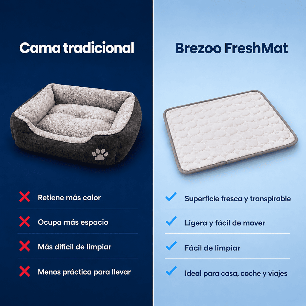Brezoo™ FreshMat